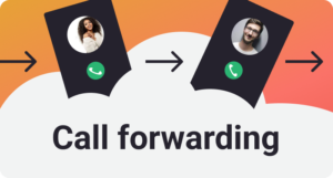 What is the call forwarding