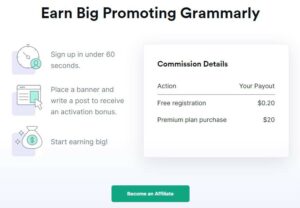 prueba gratuita de Grammarly Business
