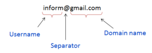 Cómo encontrar la identificación de Gmail de alguien por número de teléfono