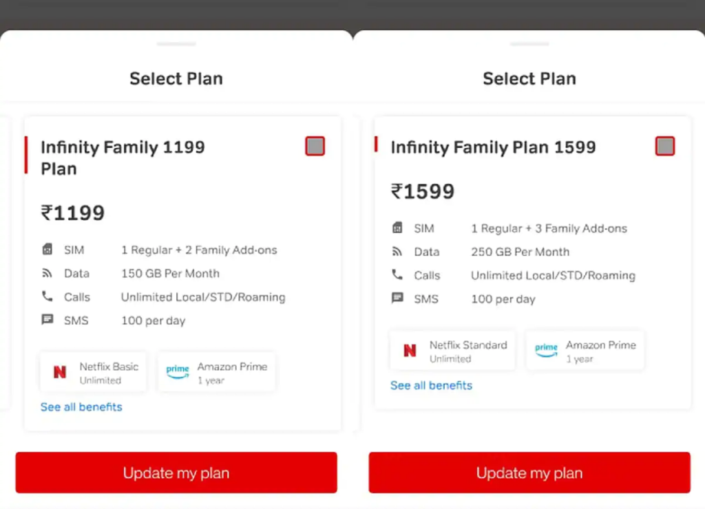 Free Netflix Account for Airtel Users